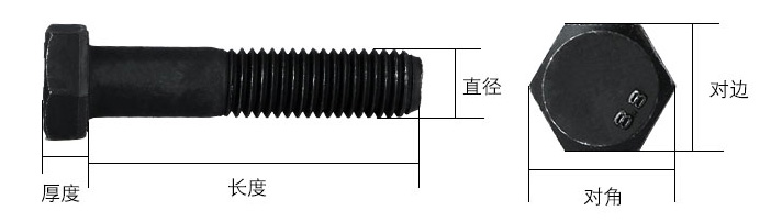 全牙外六角 全牙外六角