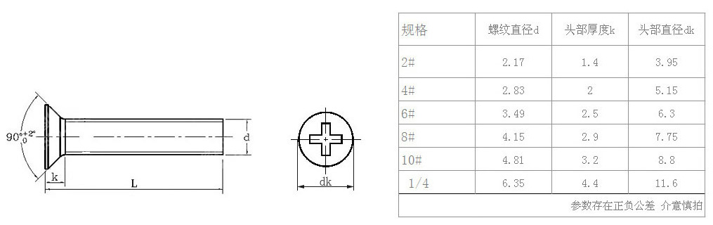 不銹鋼小螺絲