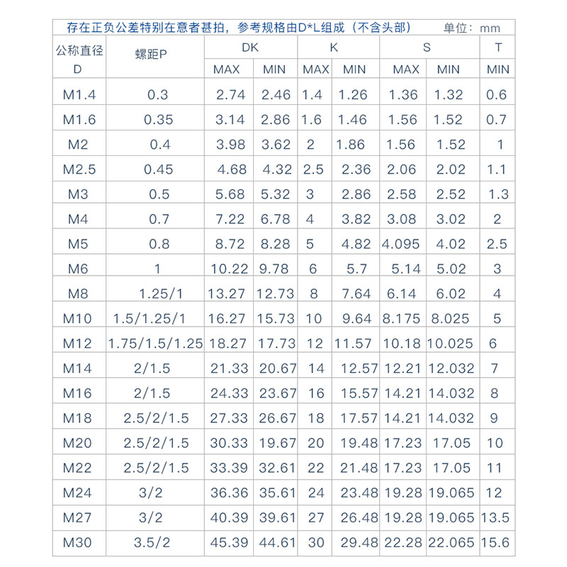 美國進(jìn)口圓柱頭螺絲 美國進(jìn)口圓柱頭螺絲