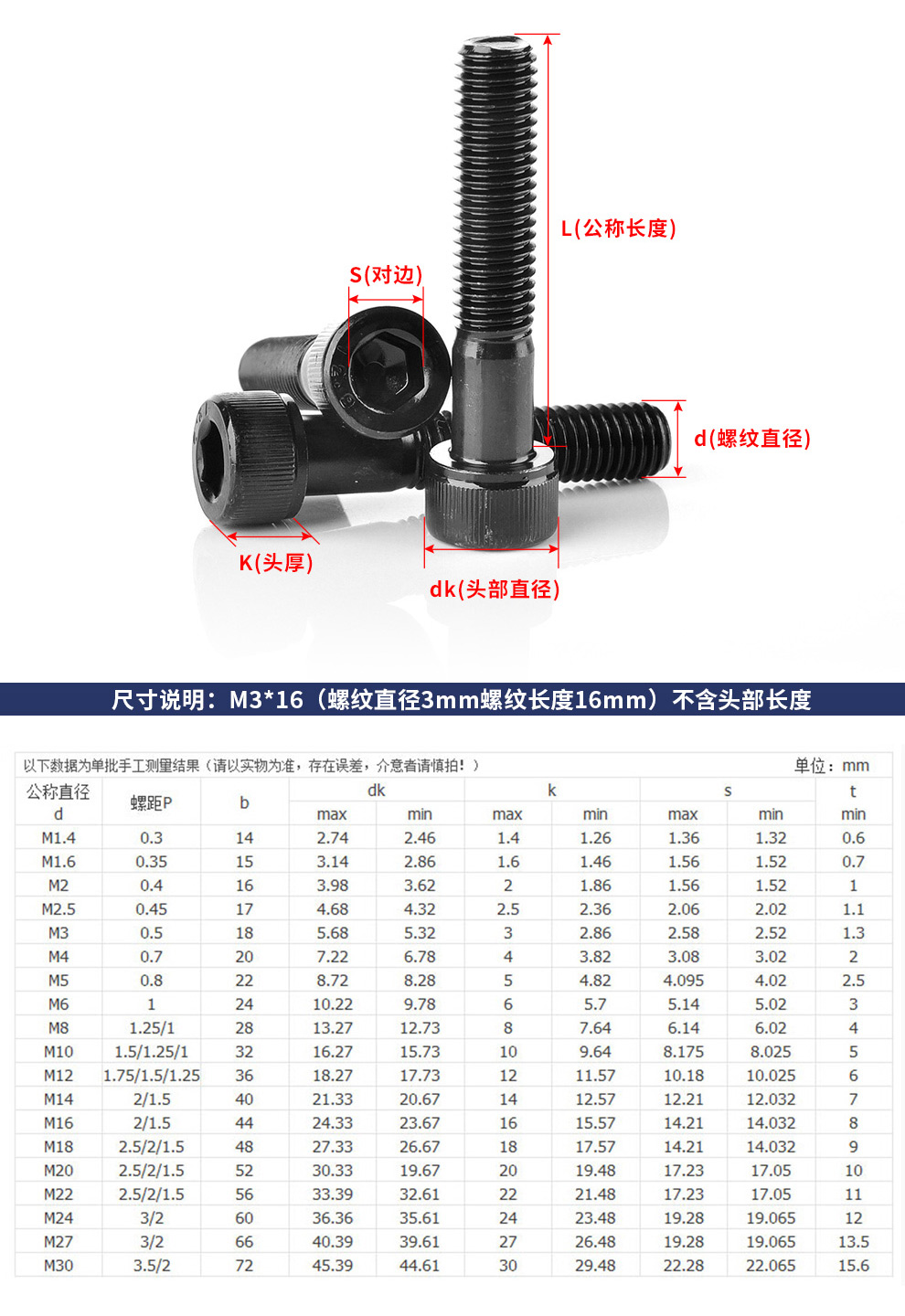 參數(shù).jpg 參數(shù).jpg