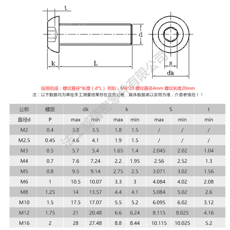 日標高強度內(nèi)六角螺栓規(guī)格.jpg 日標高強度內(nèi)六角螺栓規(guī)格.jpg