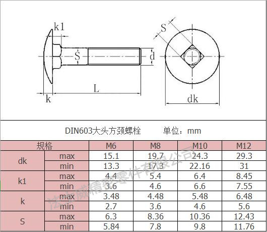 ANSIB18.5美標(biāo)馬車螺栓 304不銹鋼方頸螺絲規(guī)格 ANSIB18.5美標(biāo)馬車螺栓 304不銹鋼方頸螺絲規(guī)格