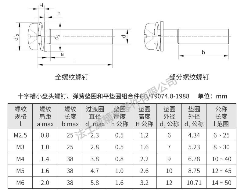 GB9074.8小盤頭組合螺絲規(guī)格 GB9074.8小盤頭組合螺絲規(guī)格