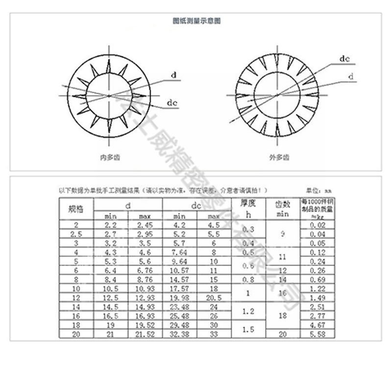 法士威GB861.2不銹鋼內(nèi)鋸齒墊圈防松鎖緊墊片-規(guī)格 法士威GB861.2不銹鋼內(nèi)鋸齒墊圈防松鎖緊墊片-規(guī)格