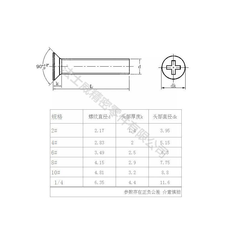 ANSIB18.6.3F美制十字沉頭碳鋼機牙螺絲7_規(guī)格 ANSIB18.6.3F美制十字沉頭碳鋼機牙螺絲7_規(guī)格