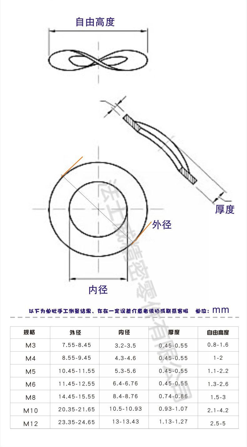 法士威304不銹鋼DIN137B波型彈性墊圈7_規(guī)格 法士威304不銹鋼DIN137B波型彈性墊圈7_規(guī)格