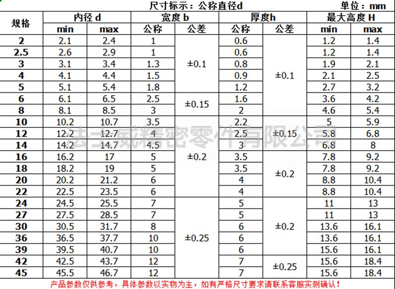 ANSI ASME B18.22.1美標(biāo)彈墊-規(guī)格1 ANSI ASME B18.22.1美標(biāo)彈墊-規(guī)格1