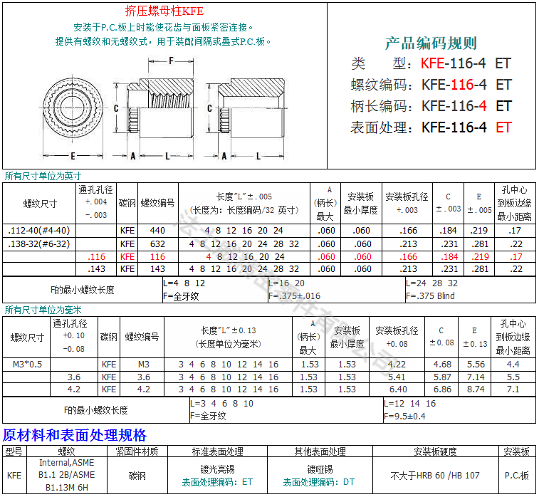 KFE-規(guī)格1 KFE-規(guī)格1