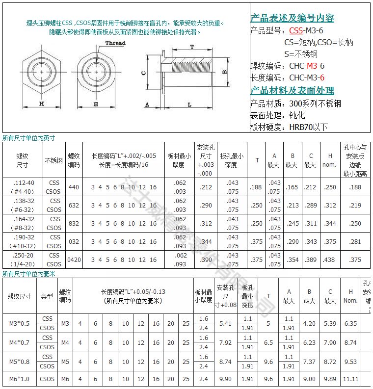 CSOS-M3-8不銹鋼埋頭壓鉚螺母柱3_規(guī)格 CSOS-M3-8不銹鋼埋頭壓鉚螺母柱3_規(guī)格