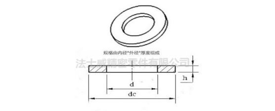DIN9021碳鋼鍍鋅大平墊片 加大平墊圈8_規(guī)格 (1) DIN9021碳鋼鍍鋅大平墊片 加大平墊圈8_規(guī)格 (1)