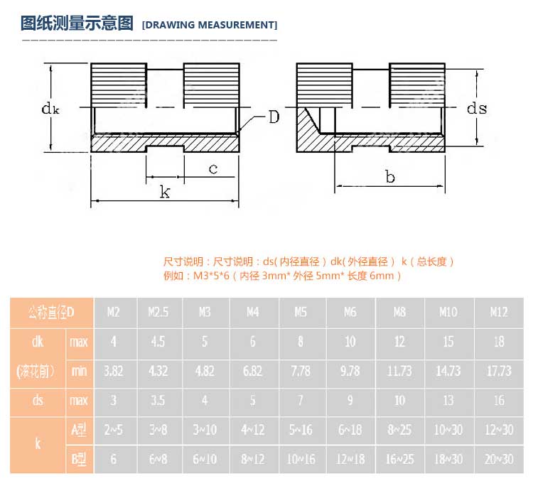 注塑預(yù)埋銅螺母-規(guī)格 注塑預(yù)埋銅螺母-規(guī)格