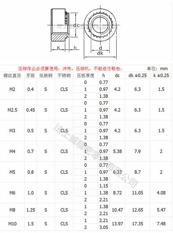 1111_副本 1111_副本