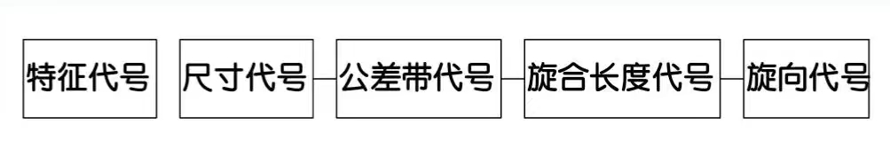 001 001