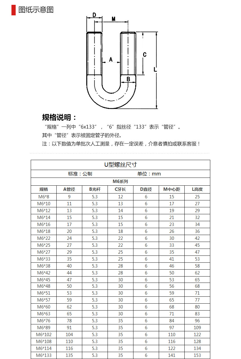 U型螺絲尺寸 U型螺絲尺寸