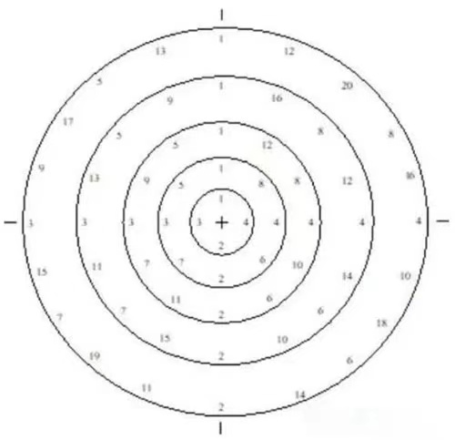 004