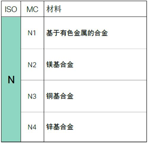 008 008