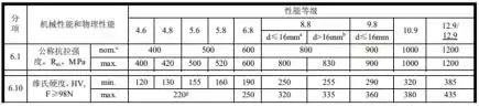 5a2115aa-d958-45fc-b98b-e6c048b805eb