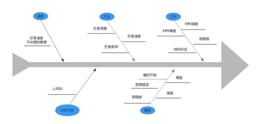 2a5e6cd1-f163-4009-be83-1d2e948400af