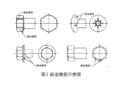 4ffa9866-ee9c-44c5-8409-2b5e2b239fd7 4ffa9866-ee9c-44c5-8409-2b5e2b239fd7